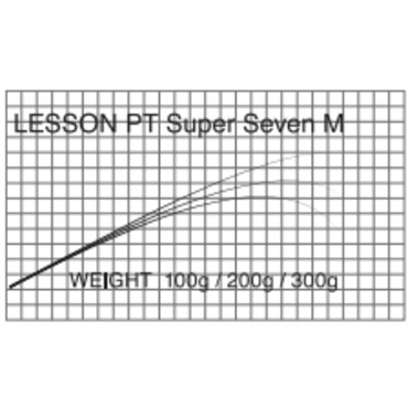 マタギ/LESSON PT(エギング)